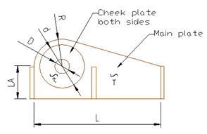 LASHING PADEYE DESIGN